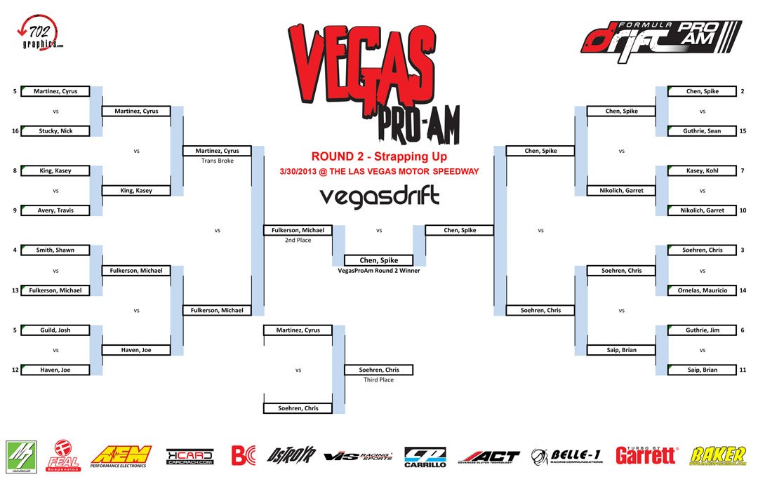 2013VPAround2bracket